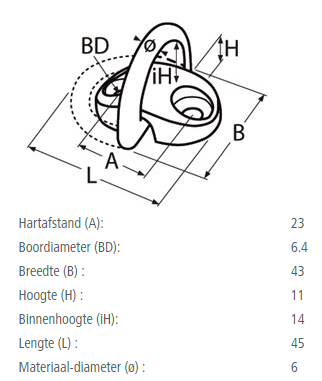 RVS padoog met D-ring - RVS A4-AISI 316 - afmeting 45 x 43 mm