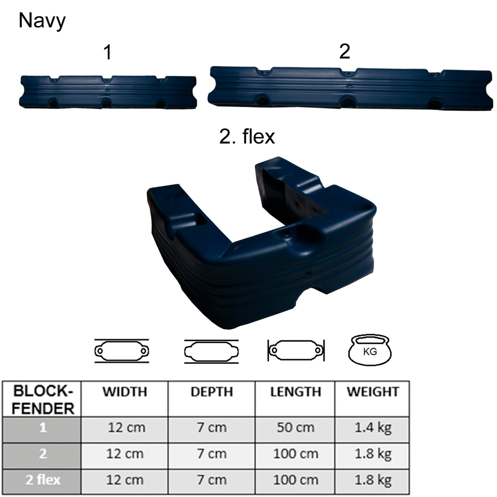 Majoni Pontonfender Steiger Fender - navy – Steiger Stootrand – UV Bestendig PVC