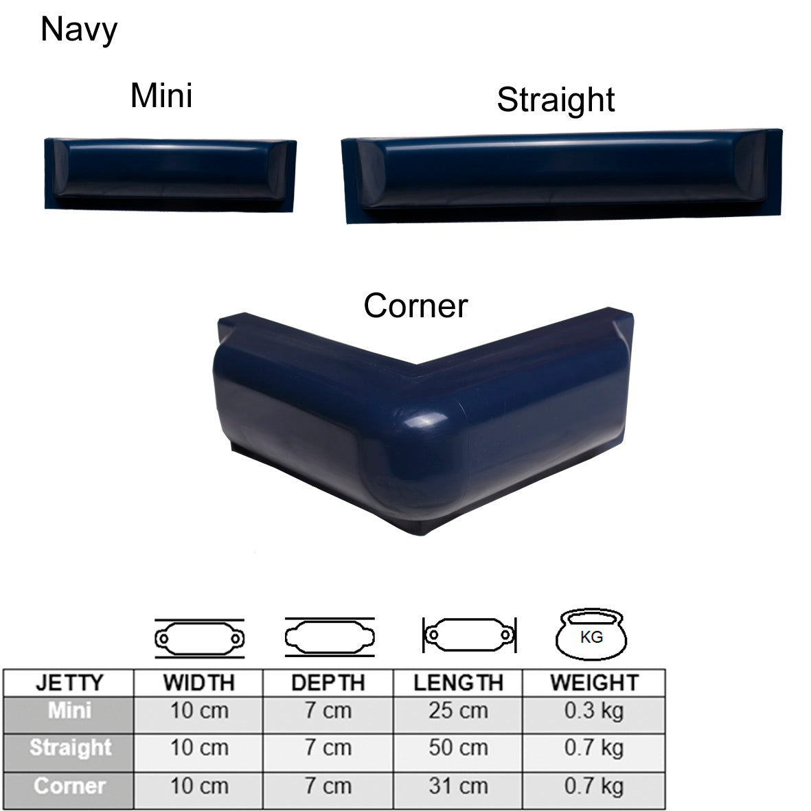 Majoni Steigerfender - navy - Stootrand Steiger – UV Bestendig Kunststof – Recht of hoek – Duurzame Bescherming