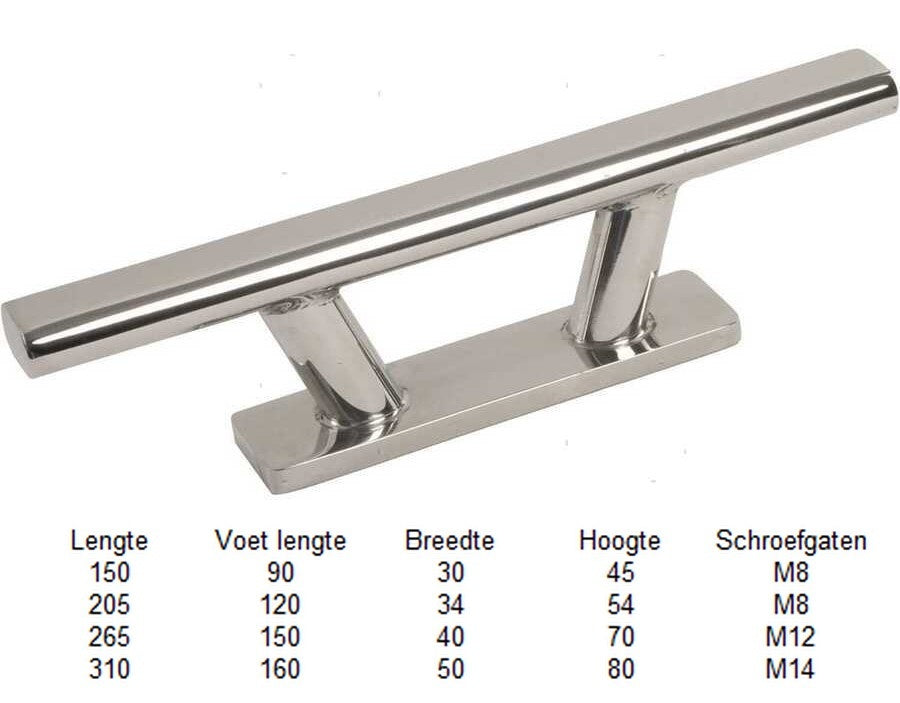 RVS design kikker – A4-AISI316 – hoogglans gepolijst – diverse maten