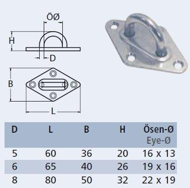 RVS steigeroog - ruitvormige grondplaat - RVS A2-AISI 304