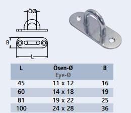 RVS steigeroog - langwerpige grondplaat - RVS A2-AISI 304 - diverse maten
