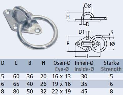 RVS steigeroog met ring - ruitvormige grondplaat - RVS A2-AISI 304